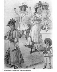 Мода эпохи Модерн (1890-1910 гг.)