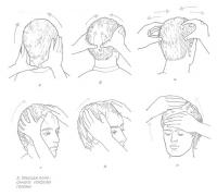 Технология массажа головы с картинками-инструкциями