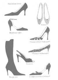 Стилист рекомендует: маст-хэв обуви для женщин