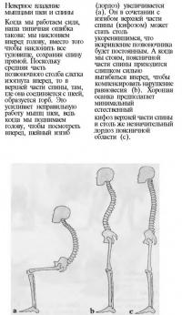 Подход к здоровью тела и души «принцип Александера»