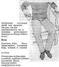 Ноги и колени