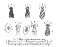 Популярные рисунки галстуков