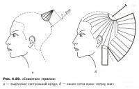 Техника выполнения стрижек: «слоистая» стрижка