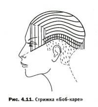Техника выполнения стрижек: «Боб-каре» в мужской стрижке