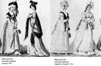 Женская одежда Франции XIX века