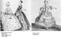 Женская одежда XVIII века во Франции